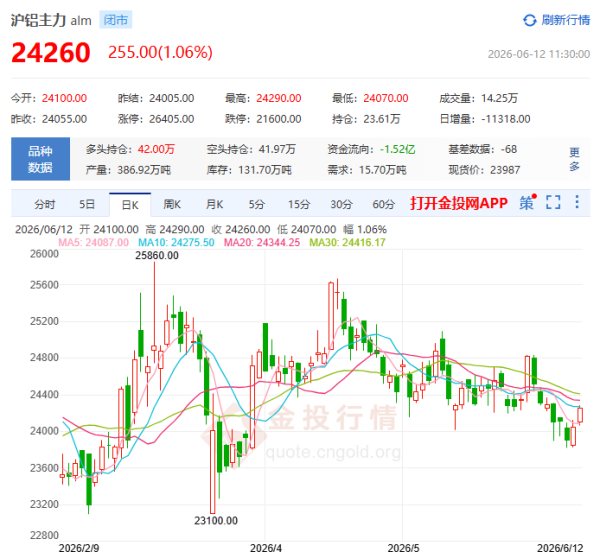 image.png http://img-cdn.mall.lingtong.info/uploads/assets/images/{6797A4CD-DCD3-F513-455C-83BC5739FA49}.png